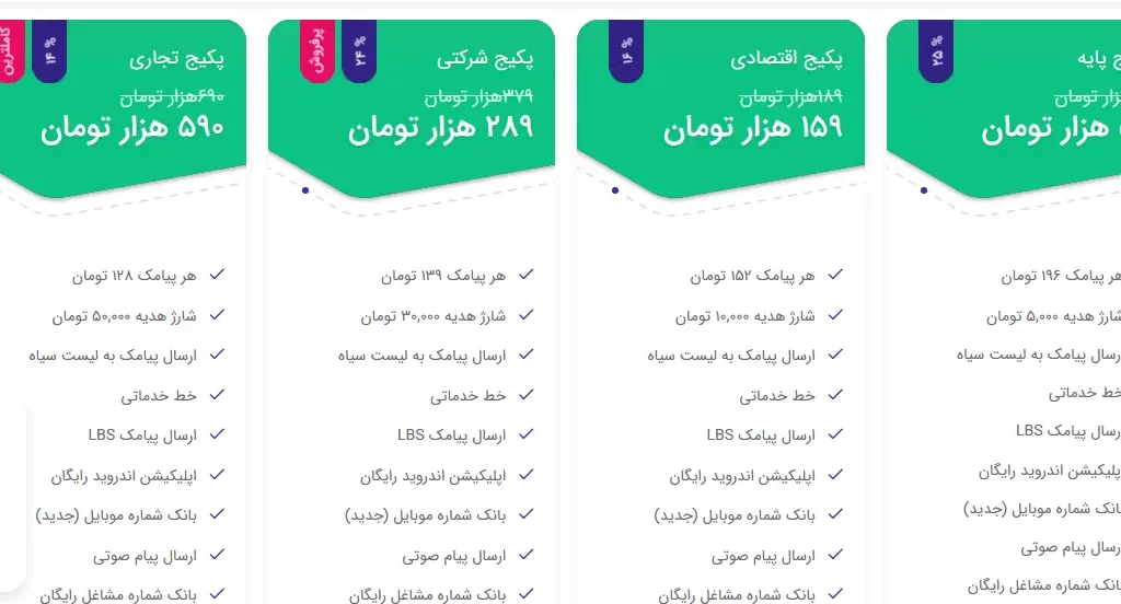 نبود بازاریابی قوی